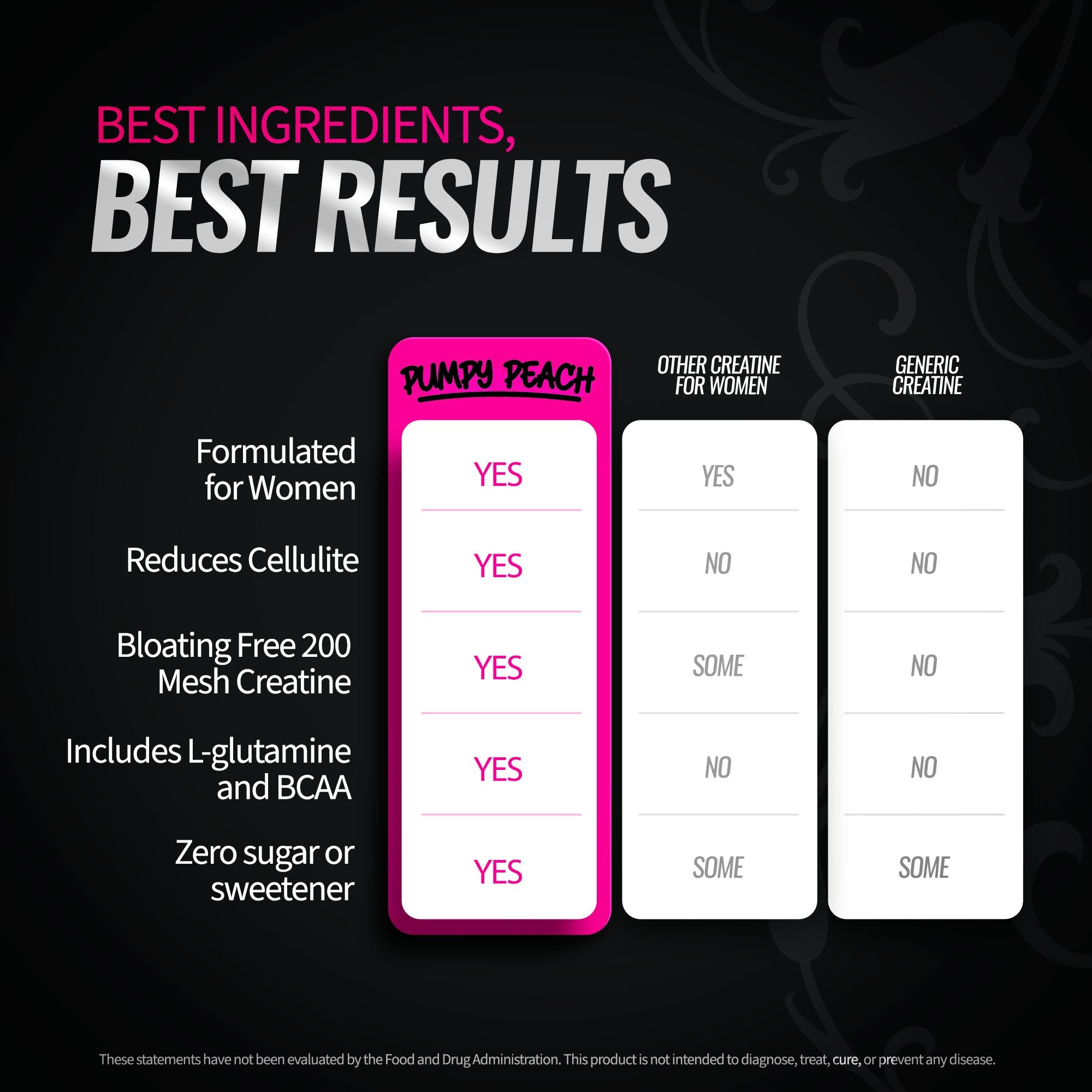 PUMPYPEACH CREATINE